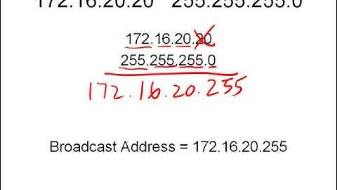 19. How to Find the Broadcast Address