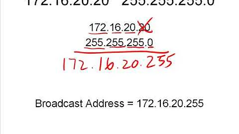 19. How to Find the Broadcast Address