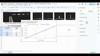 Unit 1 - Google Sheets Quick Setup for Avg Speed Lab