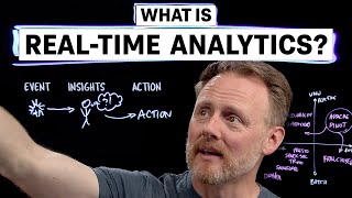 What is Real-Time Analytics? (A StarTree Lightboard by Tim Berglund)