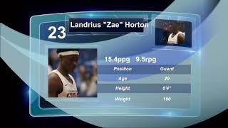 Zae Horton Csu Jr. Year