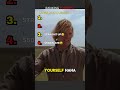 Ranking Funniest Dumb and Dumber Scenes #funny #movie #movieclips #comedy #film #ranking #lol