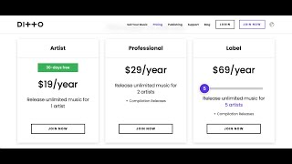 Overview of All Ditto Music Account Plans Starter, Professional, Label plans