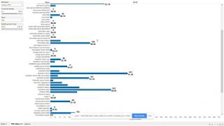 Data Science for PPC Campaigns   Samantha Glover