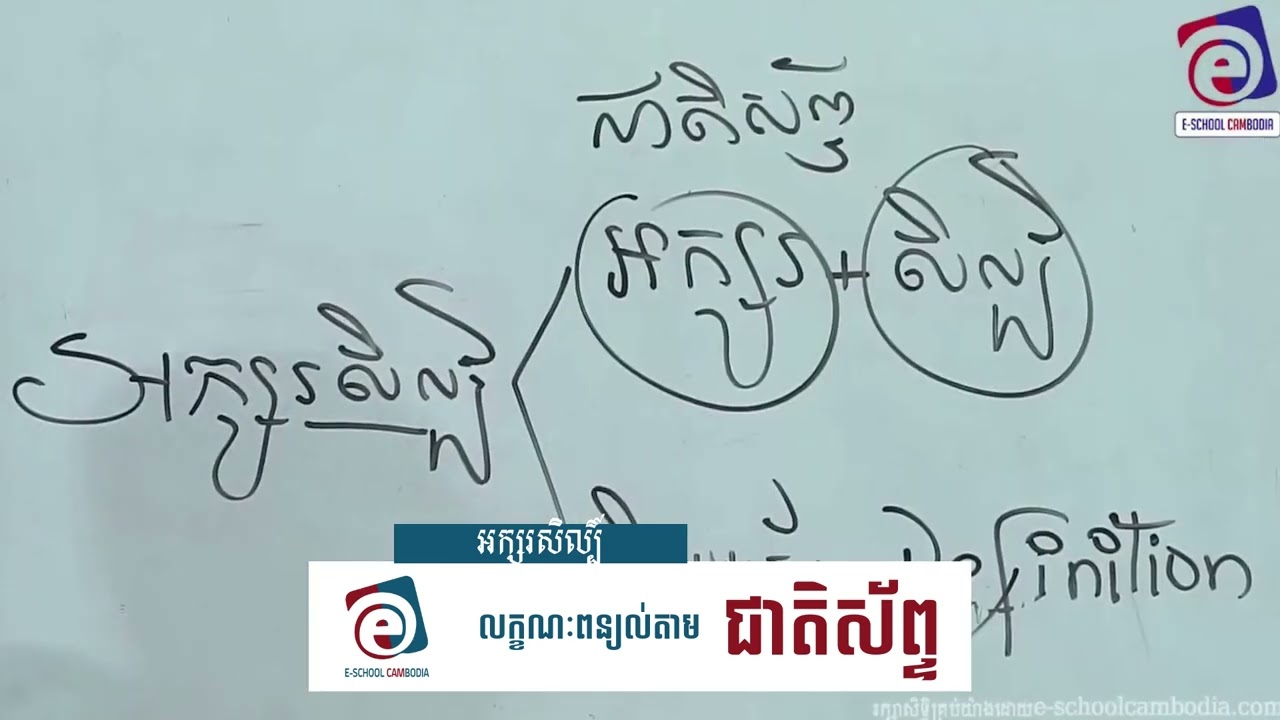 #អក្សរសិល្បិ៍ #ពន្យល់តាម #ជាតិស័ព្ទ