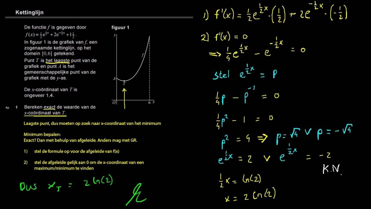 VWO Wiskunde B 2016 Tijdvak 1 Opgave 1 Kettinglijn YouTube VWO Wiskunde B 2016 Tijdvak 1 Opgave 1 Kettinglijn YouTube