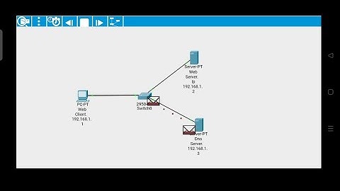 #cnlab  Simulation of DNS Server using Packet Tracer #networks
