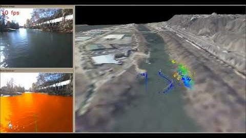 River Mapping with Laser Range Scanners and Color Cameras
