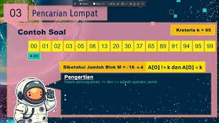 10 Jump Search Algorithms