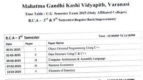 MGKVP || आवश्यक सूचना || B.B.A or B.C.A || 3rd or 5th Semester || Time Table released ||