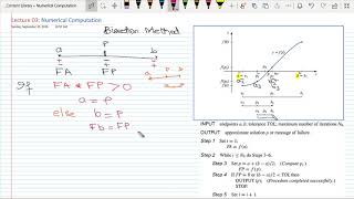 Bisection Part2