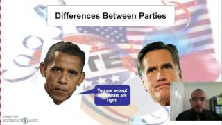 Similarities and Differences of Political Parties Similarities and Differences of Political Parties