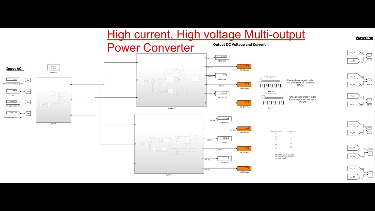High-Voltage, High Current Multi-Output Power Converter Design | MATLAB Simulink