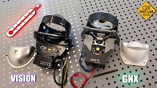 :   Aliexpress.   BI-LED  GNX  VISION