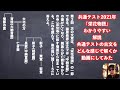 共通テストの古文の解き方を動画にしてみた。共通テスト2021年『栄花物語』わかりやすい解説
