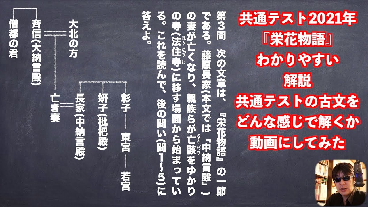 共通テストの古文の解き方を動画にしてみた 共通テスト21年 栄花物語 わかりやすい解説 Youtube