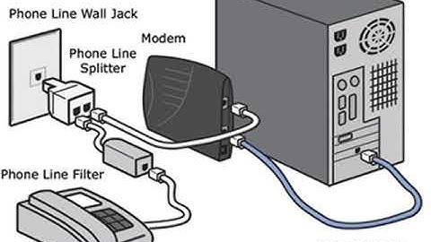 Prepaid DSL Setup / Tristar