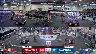 Final 1 - 2025 NE District Hartford Event