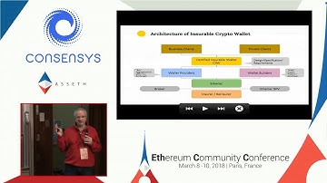 Christoph Mussenbroc - Decentralized insurance: Lessons learned