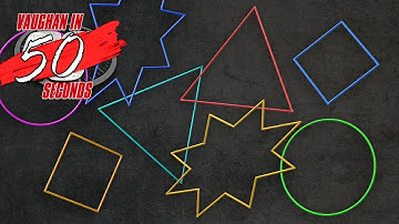 MODO | Curve Based Primitives