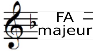 Gamme de Fa Majeur (FM) Mélodique  cours de guitare,#Guitare