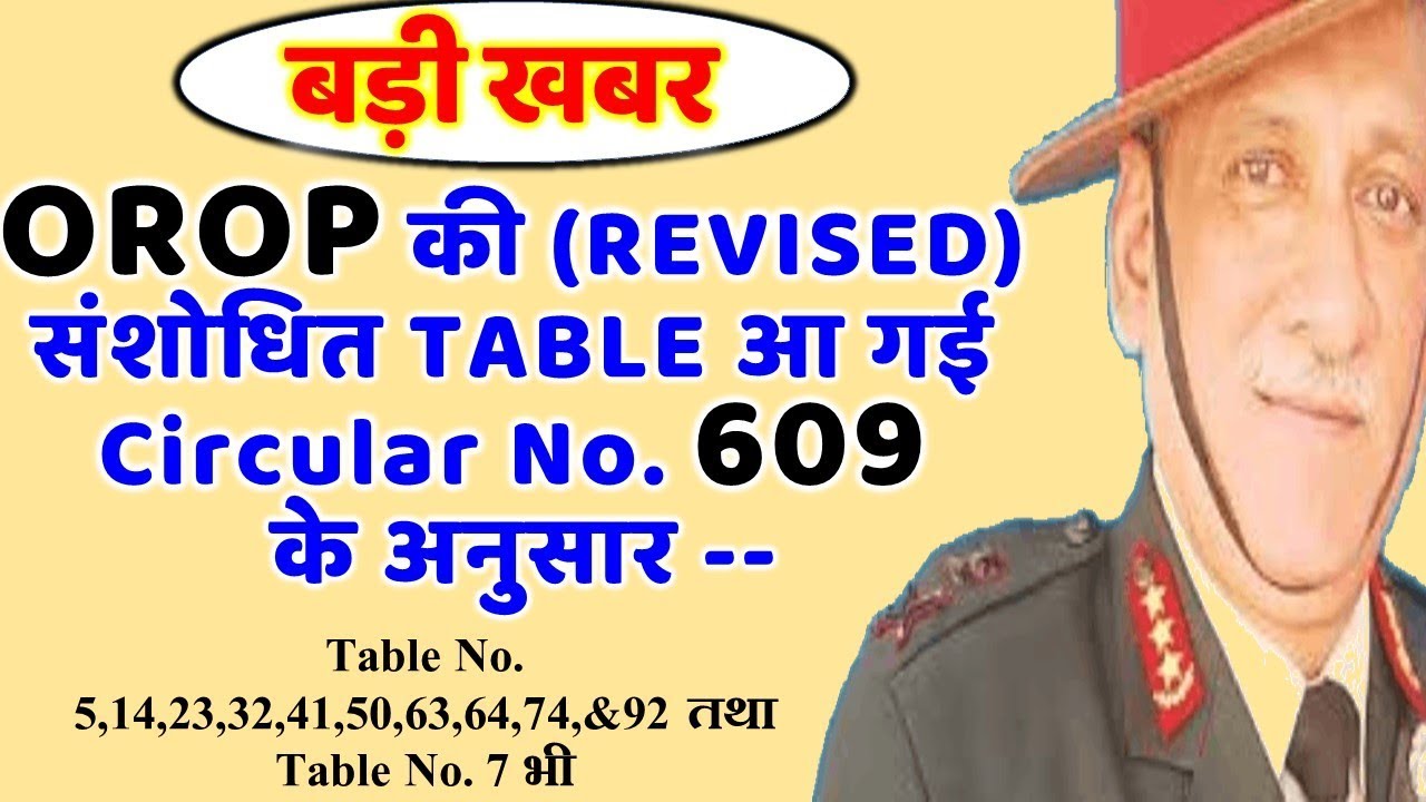 One Rank One Pension Defence Personnel Chart