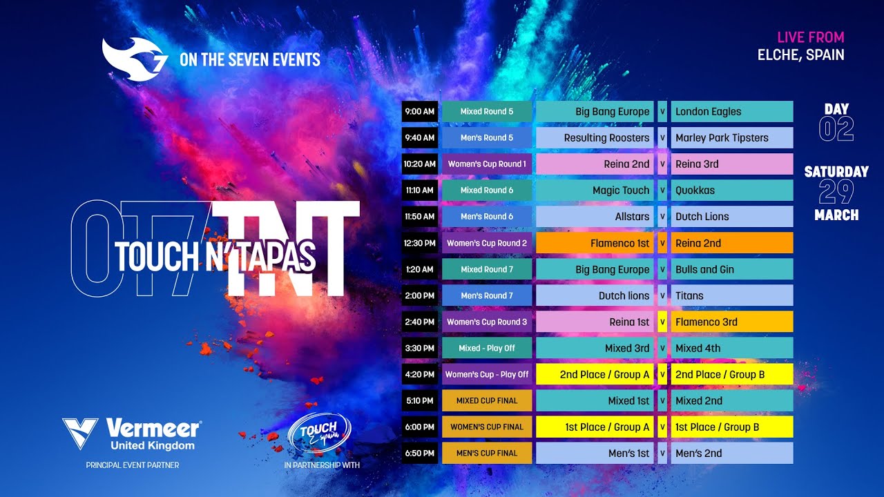 Touch N´ Tapas 2025 | Day 2