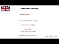 BRIGHT ENGLISH STUDIO- Present Perfect – Easy English