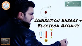Skillnaden mellan elektronaffinitet och joniseringsenergi