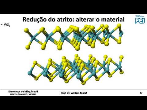 Vídeo: Macacos De Rolamento Hidráulicos: Dispositivo De Rolamento. Avaliação De Modelos De Automóveis. Qual é O Princípio De Funcionamento? Como Usar?