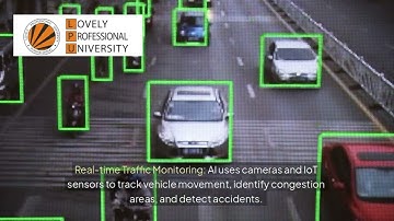AI IN SMART TRAFFIC  MANAGEMENT SYSTEM