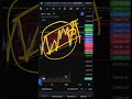 NIFTY 50 Tomorrow Prediction | NIFTY Support Resistance | NIFTY Analysis & Trading Levels #nifty