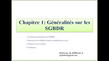 Quel département correspond au numéro 62 ?