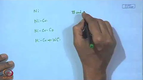 Mod-01 Lec-27 Combustion Spray Process