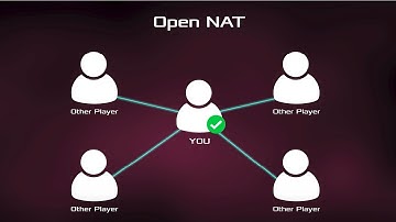 How to Port Forward Easily in App? Open NAT | ROG
