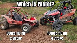 Rotax Snowmobile Swapped Honda Pilot Vs. Polaris RS1