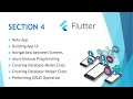 PART 1 - LEARN FLUTTER IN TWI