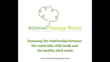 Assessing the relationship between the vulnerable child mode and the healthy adult mode.