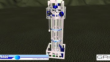 Multicorer Simulation Video