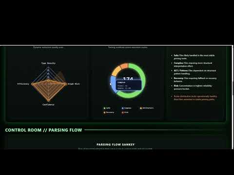 RefactorScope - User Interface