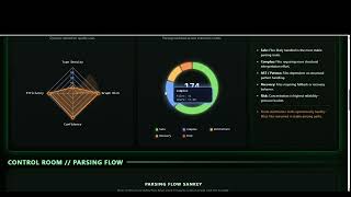 RefactorScope - User Interface
