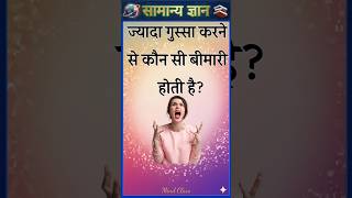 Top 50 ✍️ IAS Level GK Questions 🔥 | Most Important GK Question Answer | Part-2921#gkshorts #amazing Top 50 ✍️ IAS Level GK Questions 🔥 | Most Important GK Question Answer | Part-2921#gkshorts #amazing