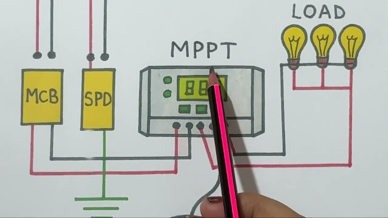 Подключение солнечной панели с MPPT-контроллером заряда | Пошаговое объяснение процесса подключения