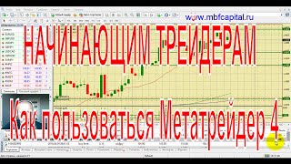 Как пользоваться #метатрейдер 4 Устройство #metatrader Как пользоваться #метатрейдер 4 Устройство #metatrader