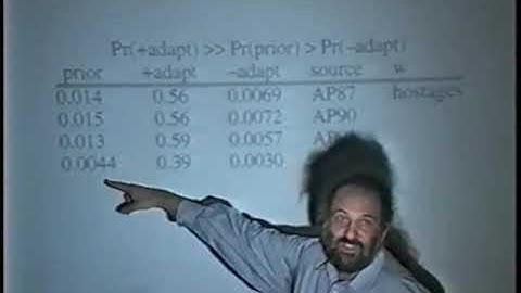 Ken Church: Repetition, Adaptation and Language Modeling