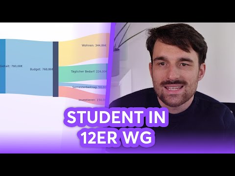 Student in 12er WG mit 150€ Sparrate! Budget-Check | Finanzfluss Stream Highlights