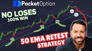 How To Make PROFITABLE Trades Using The 50 EMA Retest Strategy