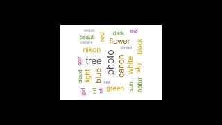 Topics of #photography on #Flickr