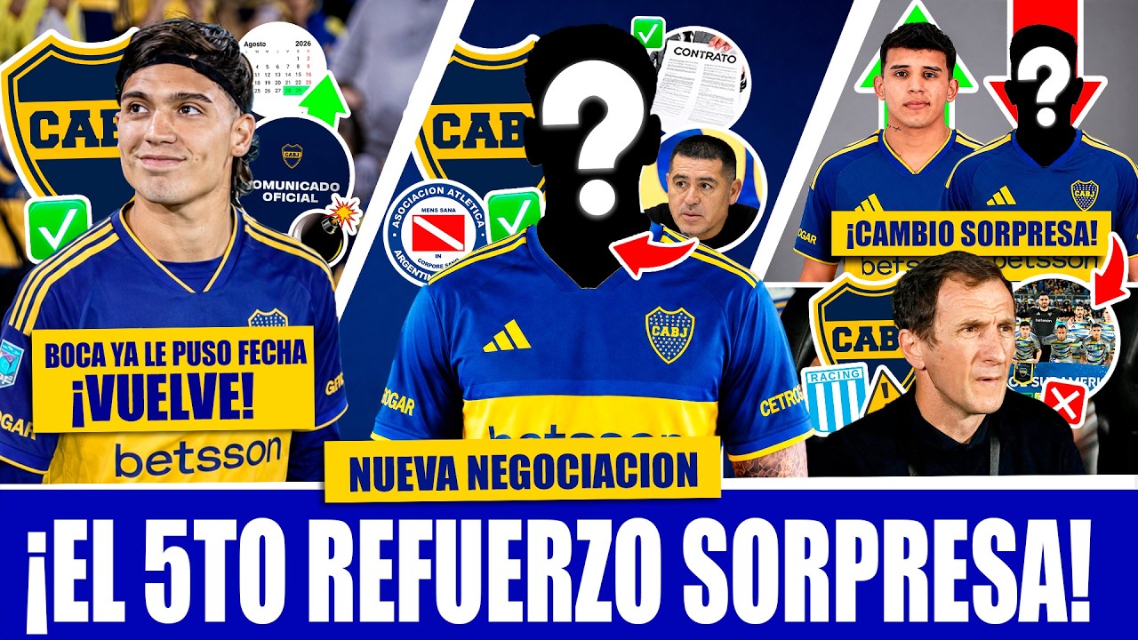 ¡El COMUNICADO BOMBA que publicó Boca! ► Arruabarrena PIDIÓ 2 nuevos REFUERZOS! ► SANCION a Paredes!