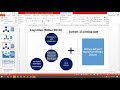 A2 abnormal psychology-impulse control disorder causes 2